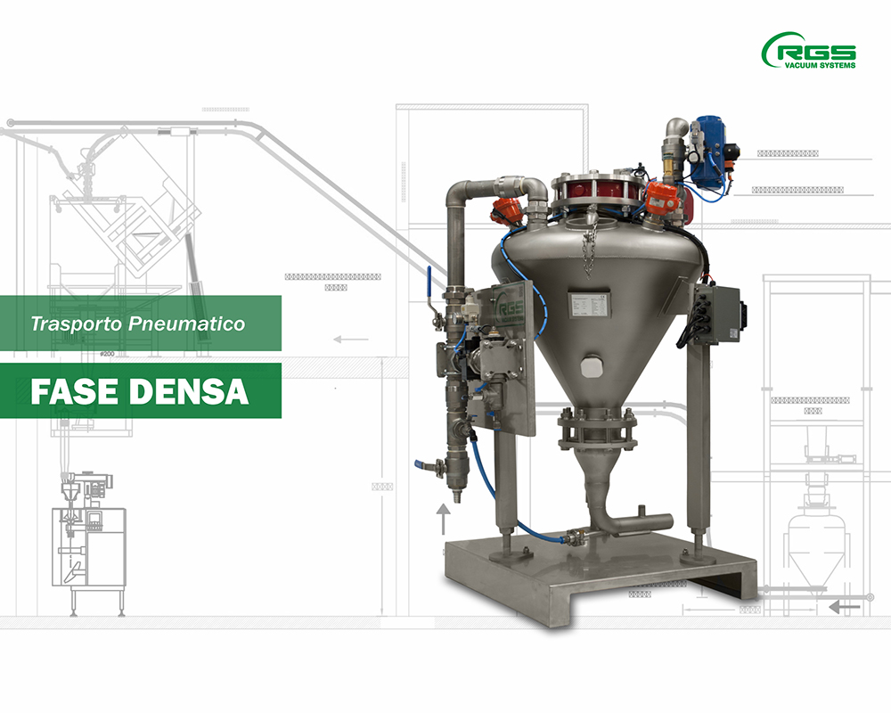 Pneumatic Conveying Dense Phase