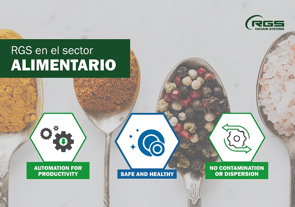 RGS EN EL SECTOR ALIMENTARIO