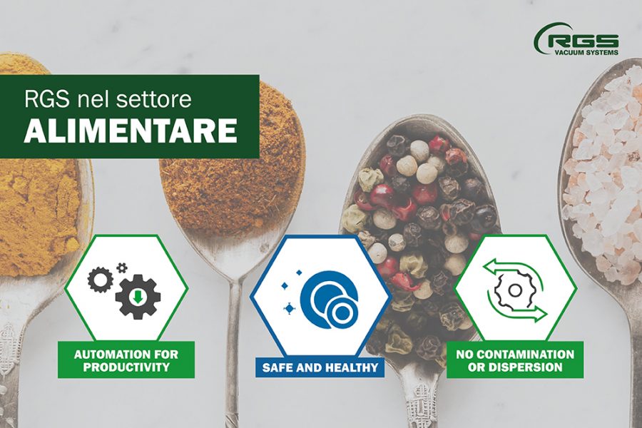 RGS NEL SETTORE ALIMENTARE