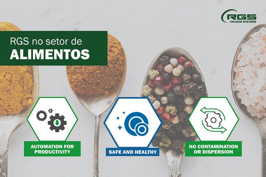 RGS NO SETOR DE ALIMENTOS