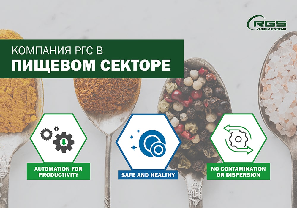 КОМПАНИЯ РГС В ПИЩЕВОМ СЕКТОРЕ