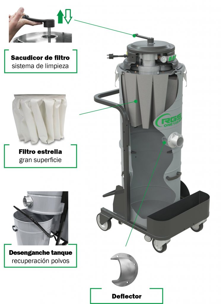 RGS Impianti  ¿Aspiradora industrial o profesional?