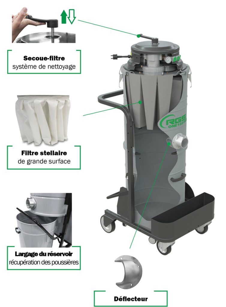 54.40.021.FR - Catalogo ASPIRATORI MONOFASE