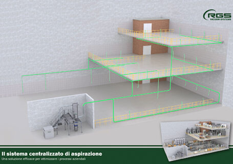 Il sistema centralizzato di aspirazione: una soluzione efficace per ottimizzare i processi aziendali