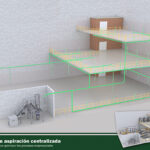 rgs-il-sistema-centralizzato-di-aspirazione-es