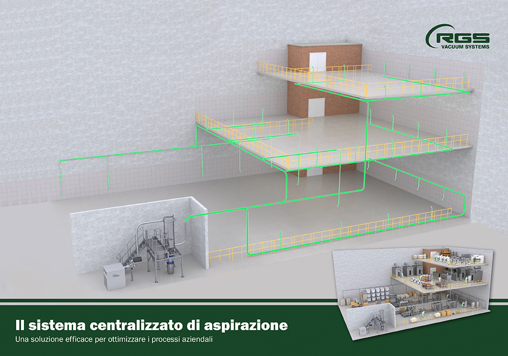 rgs-il-sistema-centralizzato-di-aspirazione-it